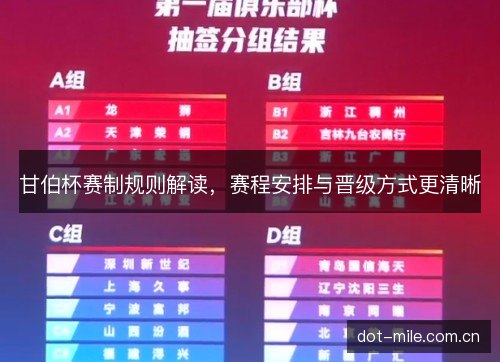 甘伯杯赛制规则解读，赛程安排与晋级方式更清晰